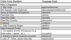 Data_Dictionary