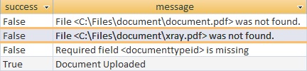 Document_Message