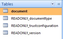 Document_Tables